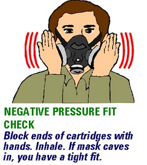 Block ends of cartridges with hands. Inhale. If mask caves in, you have a tight fit.