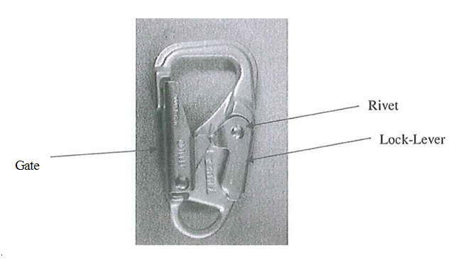 Photo and diagram of gate, rivet, and lock-lever