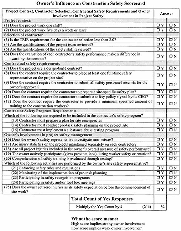 Contractor And Owner Safety Program Implementation