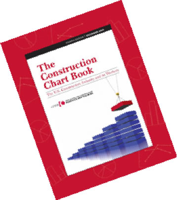 Cover of The Construction Chart Book