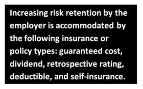 Increasing risk retention by the employer is accommodated by the following insurance or policy types: guaranteed cost, dividend, retrospective rating, deductible, and self-insurance.