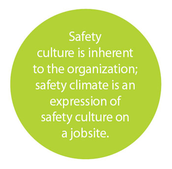 Safety culture is inherent to the organiziation; safety climate is an expression of safety culture on a jobsite.