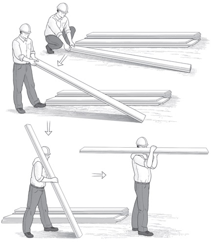 Method to lift boards from ground level without bending back