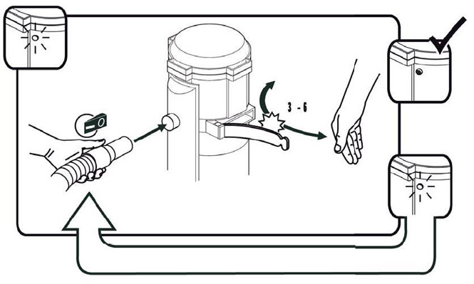 image of Procedure for "cleaning" of or dust removal from filters
