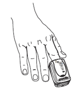 line drawing of Nonin unit on finger