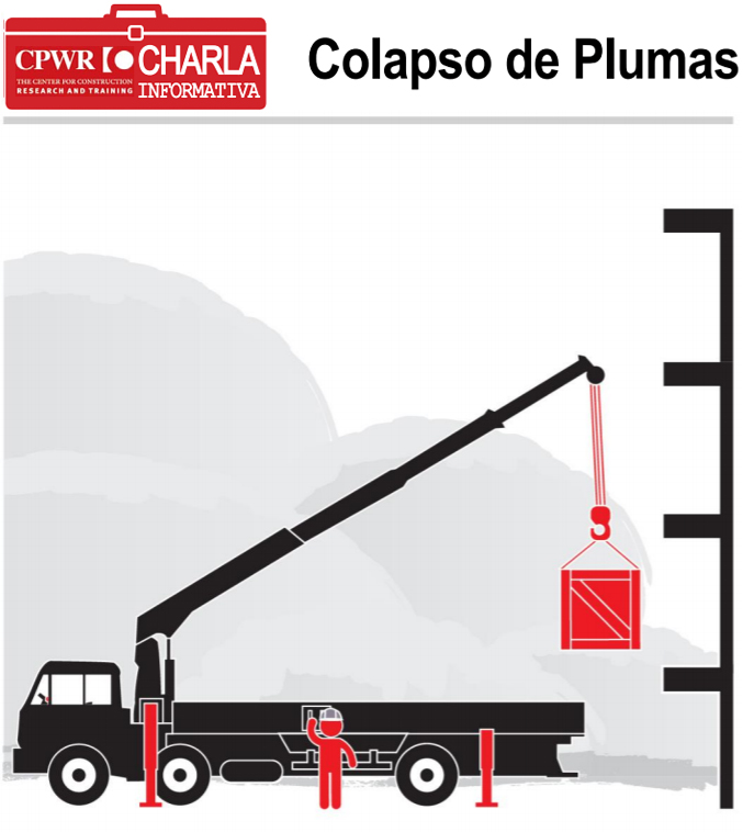 Colapso de Plumas