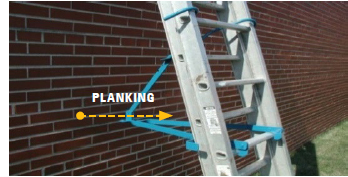 Side rail ladder jack