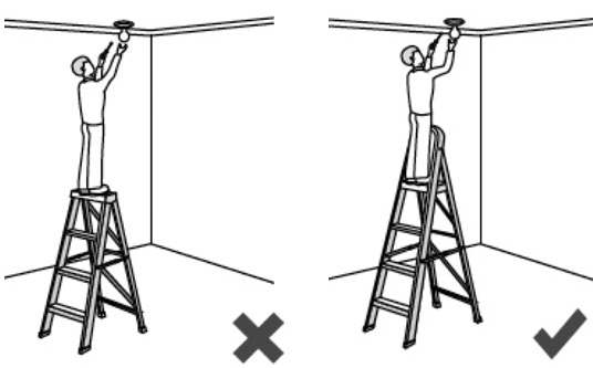 Illustration showing correct and incorrect ladder height for painting a ceiling