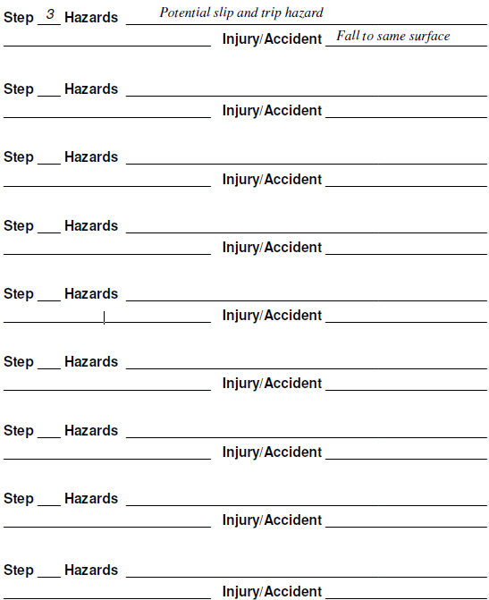 Worksheet with steps and hazards and injury accident