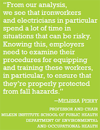 quote: "From our analysis, we see that ironworkers and electricians in particular spend a lot of time in situations that can be risky. Knowing this, employers need to examine their provedures for equipping and training these workers, in particular, to ensure that they're properly protected from fall hazards." - Melissa Perry (Professor and chair, Milken institute school of public health
