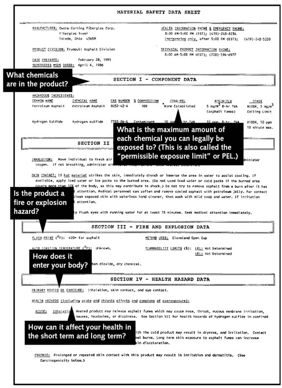 MSDS Sheet