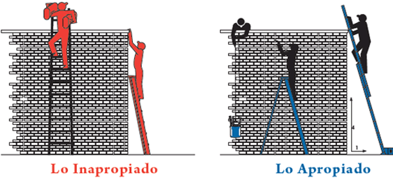 Illustration of ladder safety
