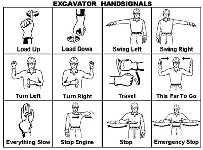 Elcosh Excavator Hand Signals