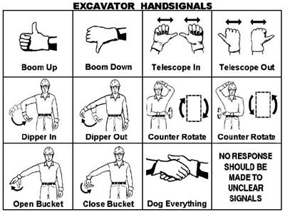 dog obedience hand signals chart