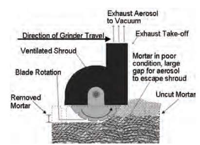 Figure 1a. diagram