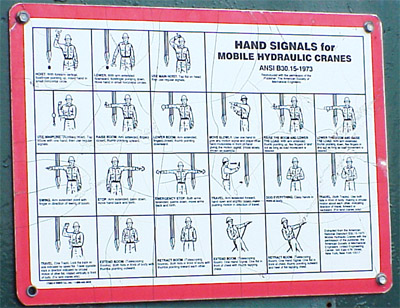 Hand signals for mobile hydraulic cranes