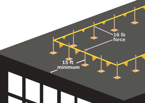 illustration of a nonconforming guardrail