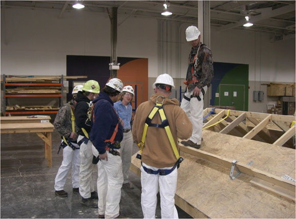 worker training