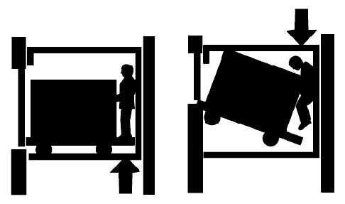 Figure 93.13 Example of dangerous loading of a freight elevator (goods-lift).