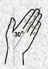 wrist side deviation