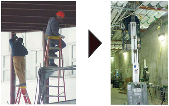 Prevent Ladder Accidents Through Safety Training - Builders Mutual Blog