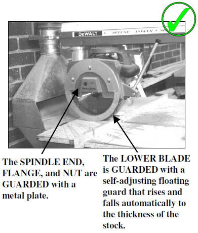 RADIAL SAWS