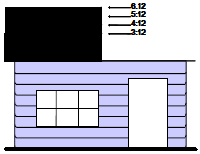 Slope: 3:12 to 6:12