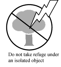 do not take refuge under an isolated object