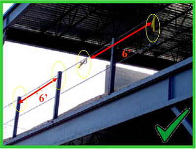 Barandal/Barandilla de acero deben estar señalados cada 6 pies por medio de una bandera.