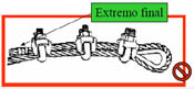 Las abrazaderas usadas para un sistema de cable deben ser colocadas correctamente. 