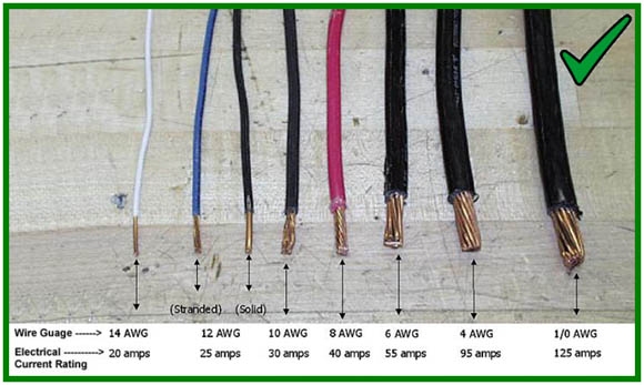 DIVERSOS TIPOS DE ALAMBRES CON SUS INDICES DE CORRIENTE ELECTRICA