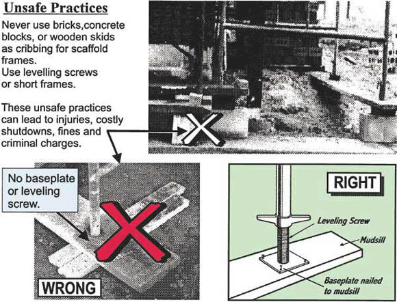 eLCOSH Masonry Information Bulletin Good Scaffold