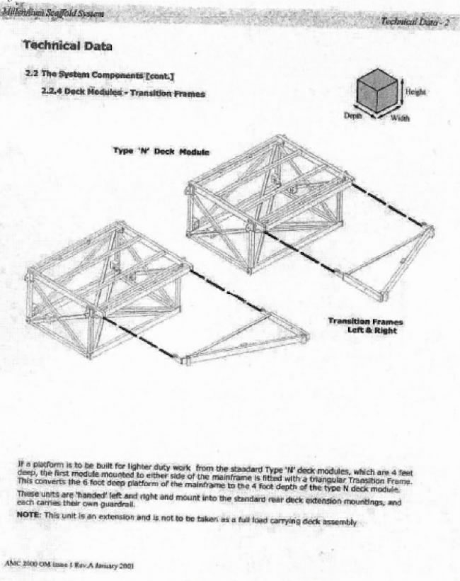 Third Page of Technical Data