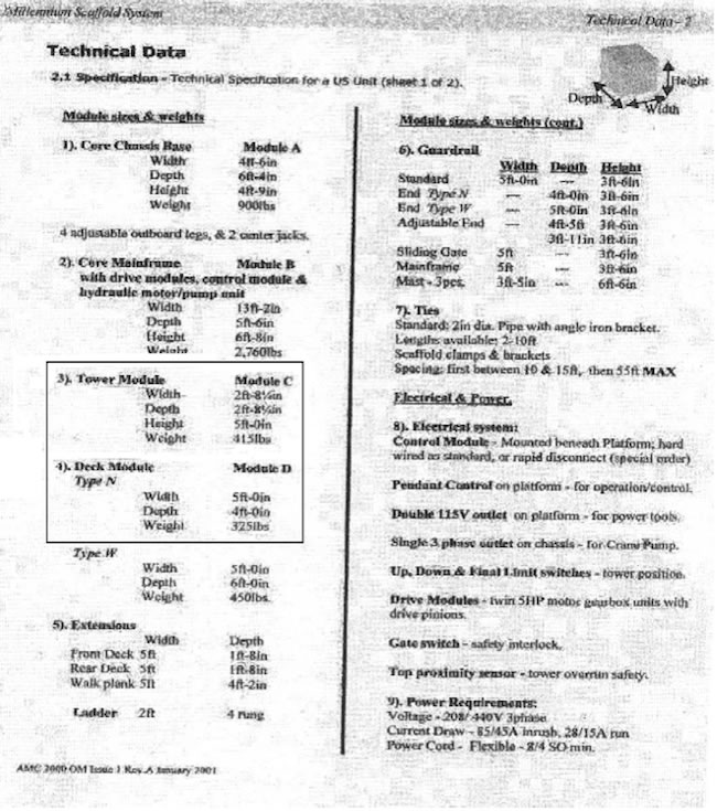 Fourth Page of Technical Data