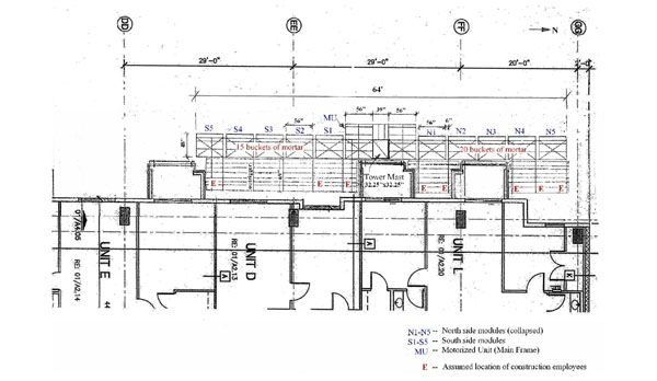 Diagram showing location of platform prior to collapse