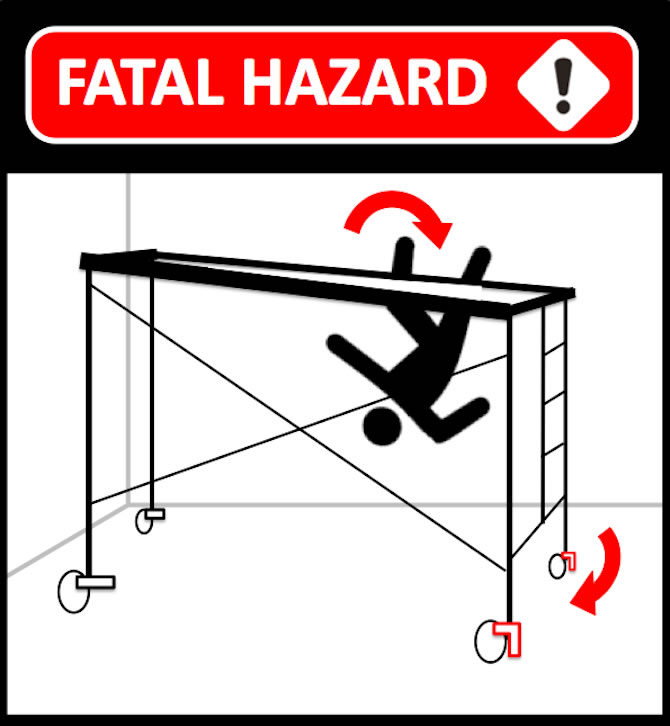 Fatal Hazard Illustration