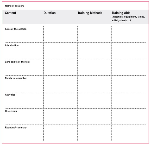 example of planning sheet