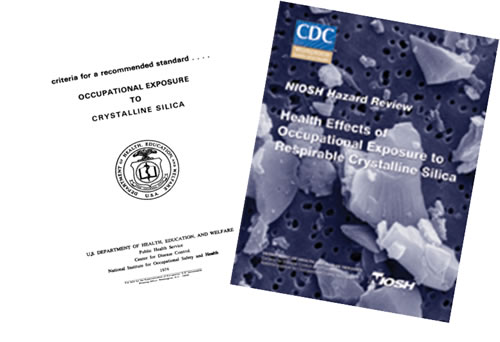 image of niosh publication covers