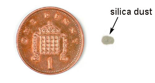 a photo of a small amount of silica dust next to a penny