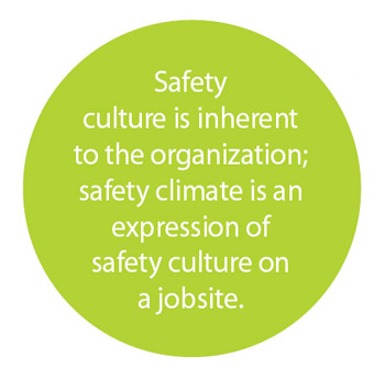 Safety culture is inherent to the organiziation; safety climate is an expression of safety culture on a jobsite.