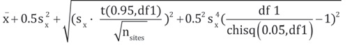 UCLS2 formula