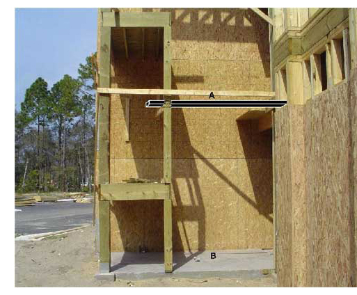 Photo 3 (Case Study 2). In this close-up view of the condominium stairwell and balcony area, the black rectangle illustrates the elevated platform, the letter A shows the young worker’s approximate location before falling, and the letter B shows the approximate location of his fall onto concrete, about 10 feet below. Photo by County Coroner’s Office, South Carolina