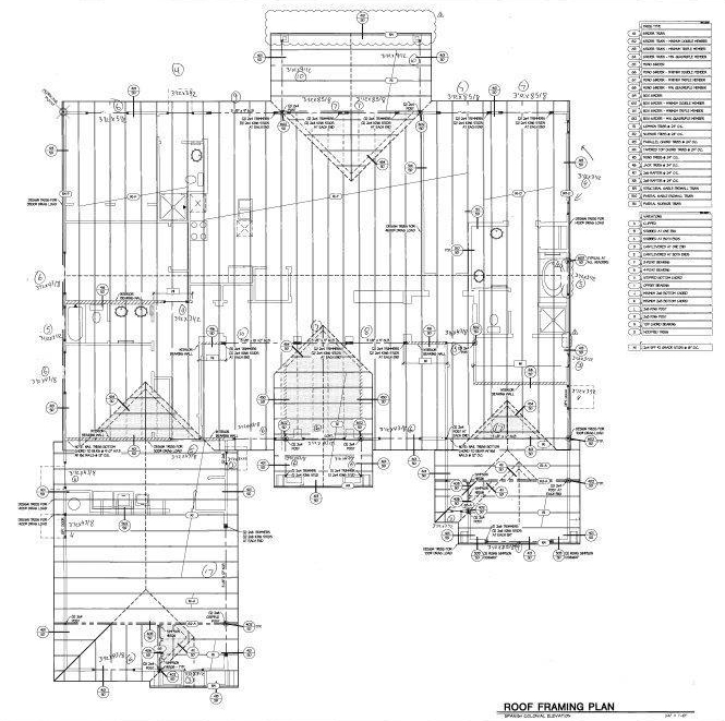 Truss System Blueprint