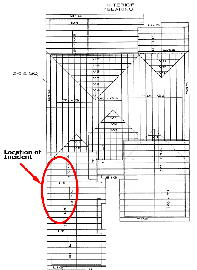 Truss System Blueprint 1