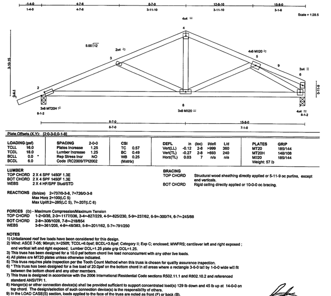 Truss System Blueprint 2