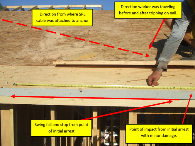 Figure 5. Motion of swing fall including minor shingle mold damage.