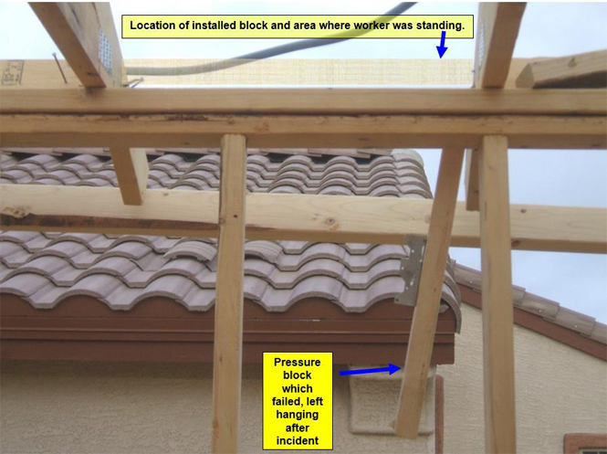 Figure 3. Location of incident from second floor vantage point as seen on date of incident.