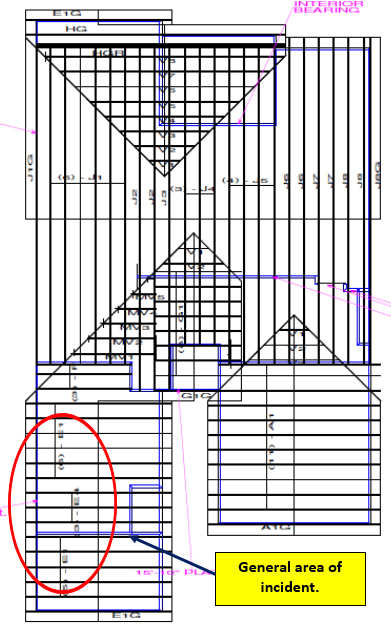 Truss System Blueprint 1