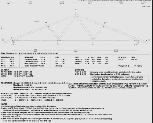 Truss System Blueprint 3