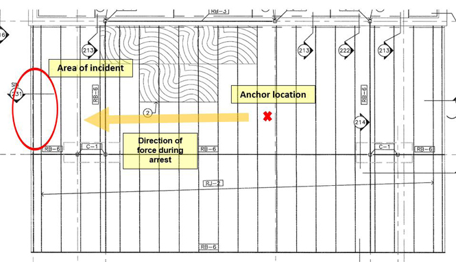 Roof System Blueprint 1